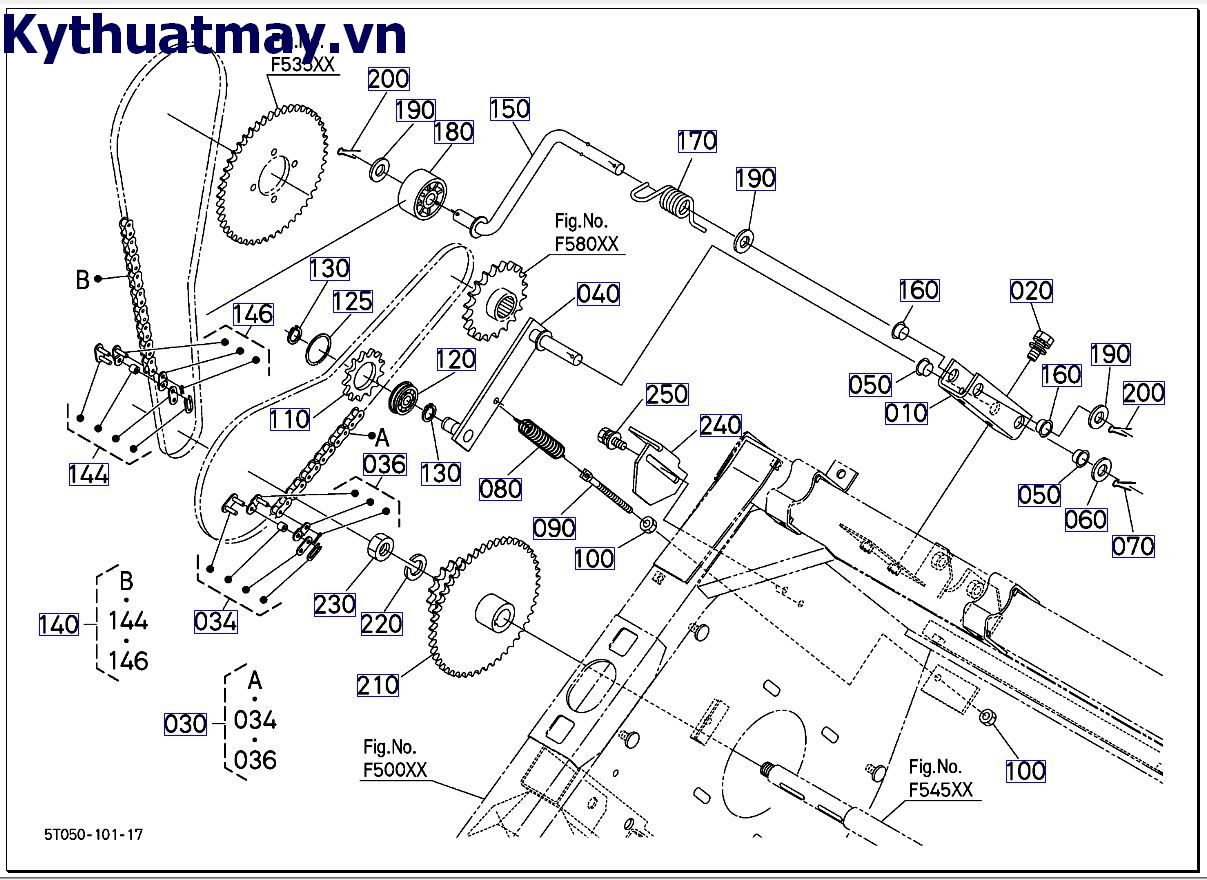 Xích trống máy khoan